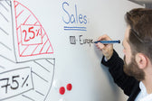 Whiteboardmarker Schneider Maxx 290 2-3mm 4st - afbeelding 3