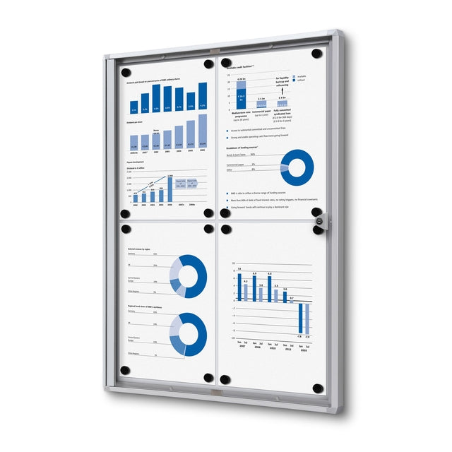 Vergrendelbaar Notitiebord Indoor Economy 4x A4