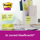 Memoblok 3M Post-it 654 RSSCOL 76x76mm geel 3+1 - afbeelding 8