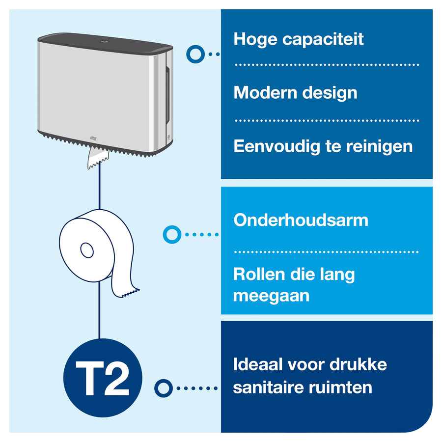 Toiletpapierdispenser Tork T2 Image Line zilver