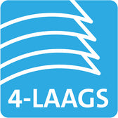 Toiletpapier Katrin 4laags 180 vel wit - afbeelding 7