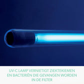UV-C Lamp voor Leitz TruSens Z-3000 luchtreiniger - afbeelding 4