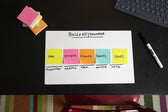Memoblok Post-it 2028 76x76mm kubus pastel blauw - afbeelding 7