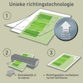 Lamineerhoes Leitz iLAM A5 2x80micron - afbeelding 3