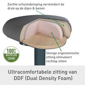 Actieve stakruk Leitz Ergo met comfortzitting - afbeelding 7