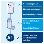 Luchtverfrisserdispenser Tork A1 spray wit - afbeelding 7