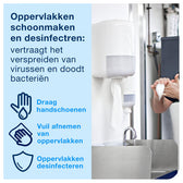 Poetspapierdispenser Tork M2 Elevation wit - afbeelding 6