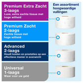 Toiletpapierdispenser Tork T2 jumbo klein wit - afbeelding 5