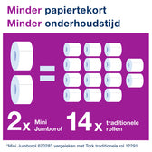 Toiletpapierdispenser Tork T2 jumbo klein wit - afbeelding 8