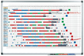Planner Legamaster prem jaar 53 weken 60x90cm